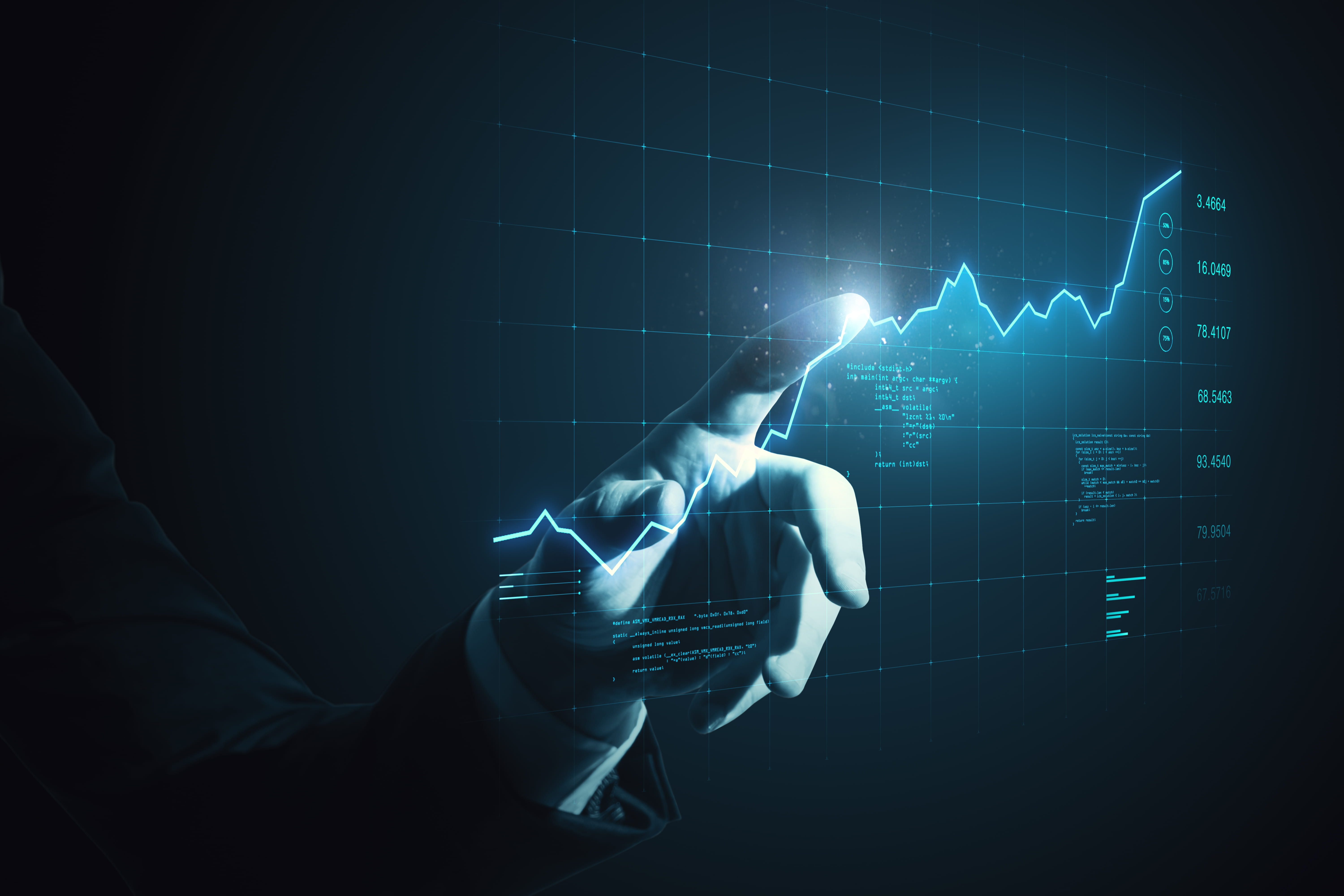 Finansal Risk Yönetimi